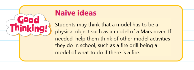 A callout box highlighting students’ possible naïve ideas about the use of models in science.
