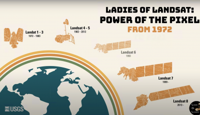 Illustrated Earth in bottom left with images of the landsat satellites orbiting and the title Ladies of Landsat Power of the Pixel.