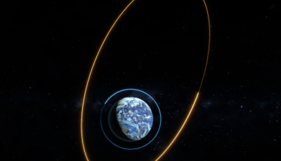 Illustration of Earth with one yellow elliptical orbit