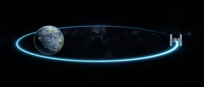 Illustration of the earth from space and a orbit around it.