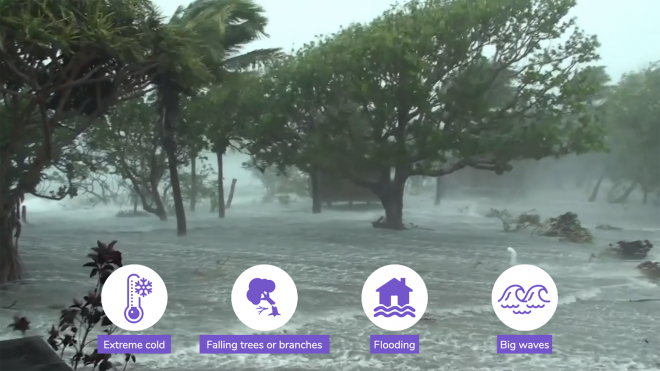 Storm Smart hazards video, a video of a hurricane, with the following icons at the bottom: Extreme cold, Falling trees or branches, Flooding, Big waves.