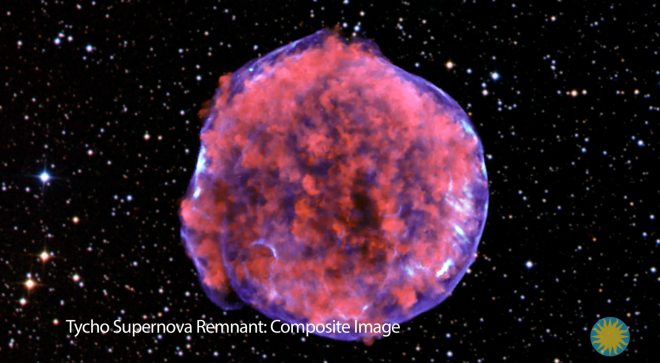 Composite image of stars from the Chandra X-ray Telescope 
